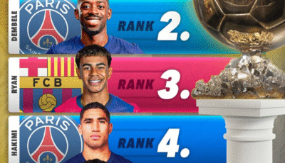 أشرف حكيمي رابعاً.. “فوتبول فار” تكشف ترتيب المرشحين للكرة الذهبية 2024-2025