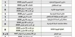 جدول أيام العطل المدرسية 2026 بالمغرب جميع العطل المدرسية للموسم الدراسي 2025 – 2026