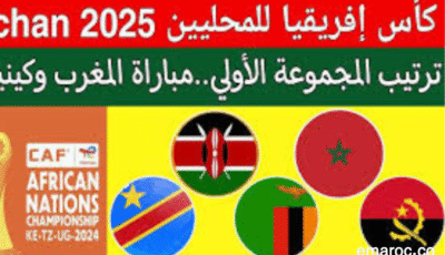 ترتيب مجموعات الشان 2025 : أمم إفريقيا للمحليين (الشان) 2025