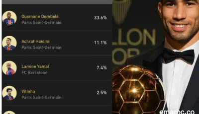 موقع التصويت على جائزة الكرة الذهبية 2025، التصويت على اشرف حكيمي الفوز بالكرة الذهبية 2025